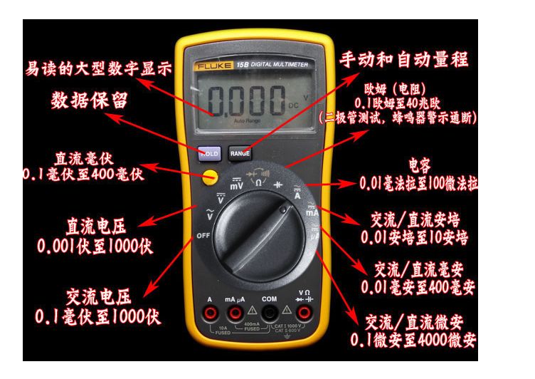 萬年表測(cè)量汽車保險(xiǎn)絲阻值